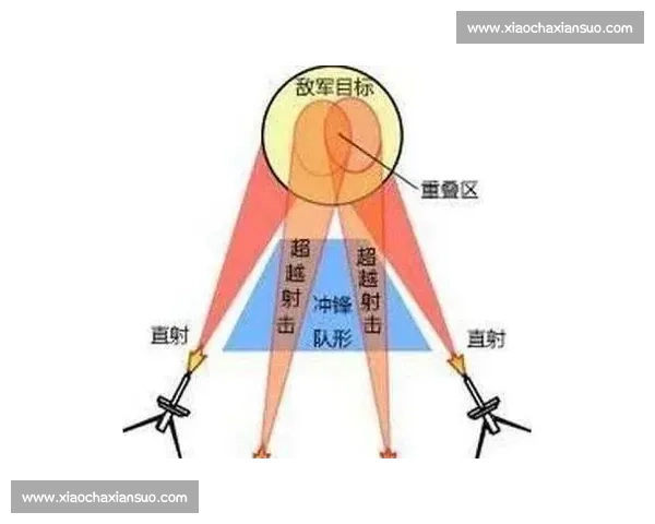 打身后艺术：探索身后击打技巧与战术在现代搏击中的应用与发展