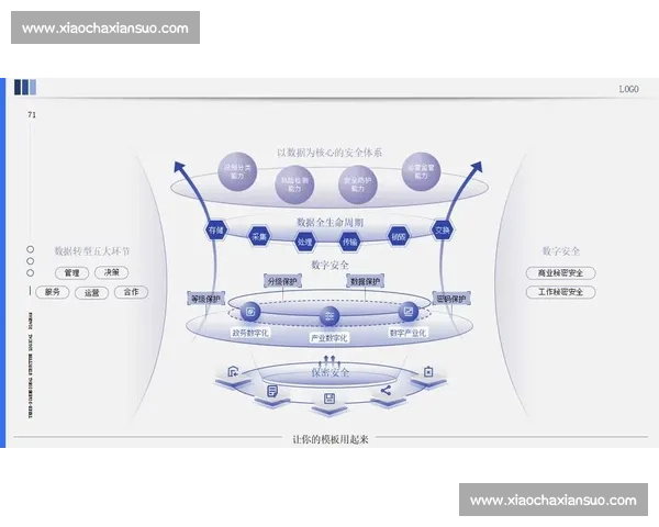 基于多源数据融合的智能化作弊检测技术与风险预警体系研究