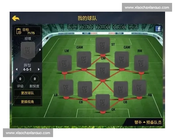 单前锋阵型的战术优势与应用分析探讨