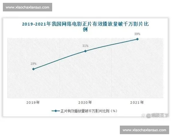 导演切换与创作风格变迁的互动关系探析与影视产业的深远影响